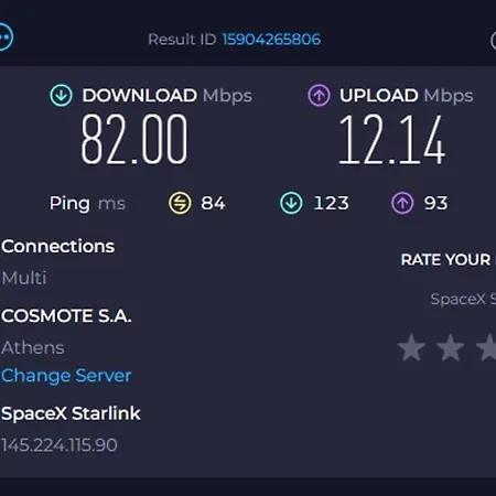 Monastiraki 107 Superhost Hub-2